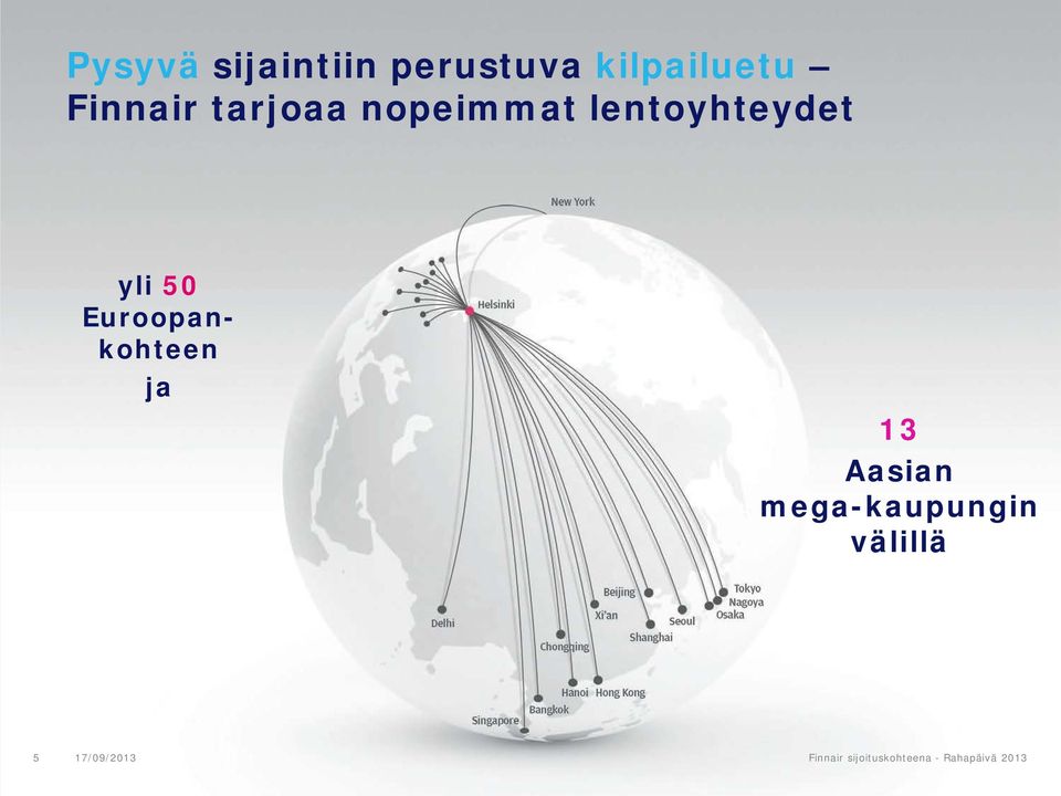 Euroopankohteen ja 13 Aasian mega-kaupungin