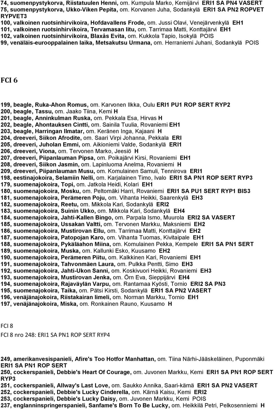 Tarrimaa Matti, Konttajärvi EH1 102, valkoinen ruotsinhirvikoira, Blaxås Evita, om. Kukkola Tapio, Isokylä POIS 99, venäläis-eurooppalainen laika, Metsakutsu Urmana, om.