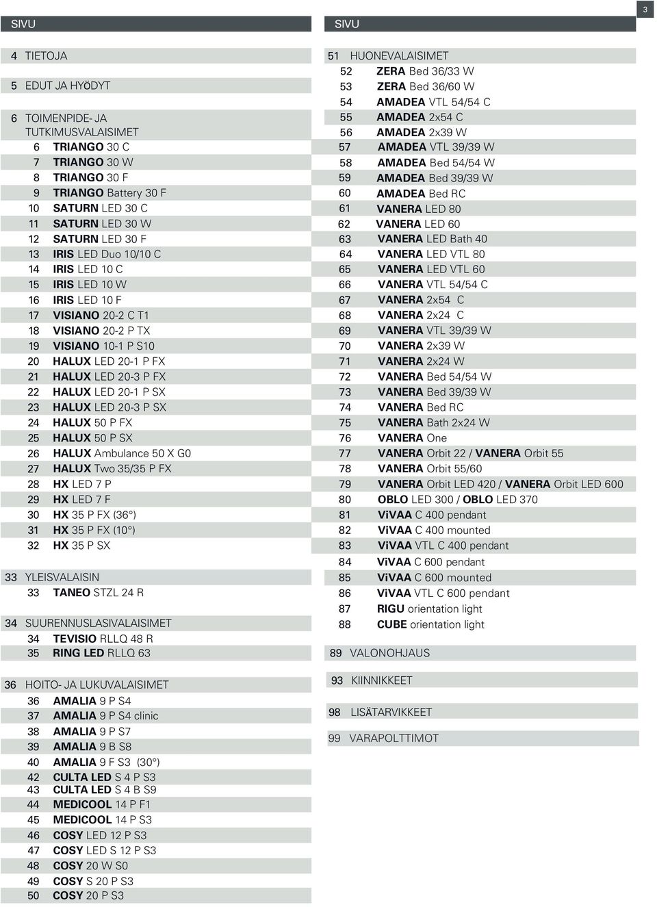 VANERA LED 60 12 SATURN LED 30 F 63 VANERA LED Bath 40 13 IRIS LED Duo 10/10 C 64 VANERA LED VTL 80 14 IRIS LED 10 C 65 VANERA LED VTL 60 15 IRIS LED 10 W 66 VANERA VTL 54/54 C 16 IRIS LED 10 F 67