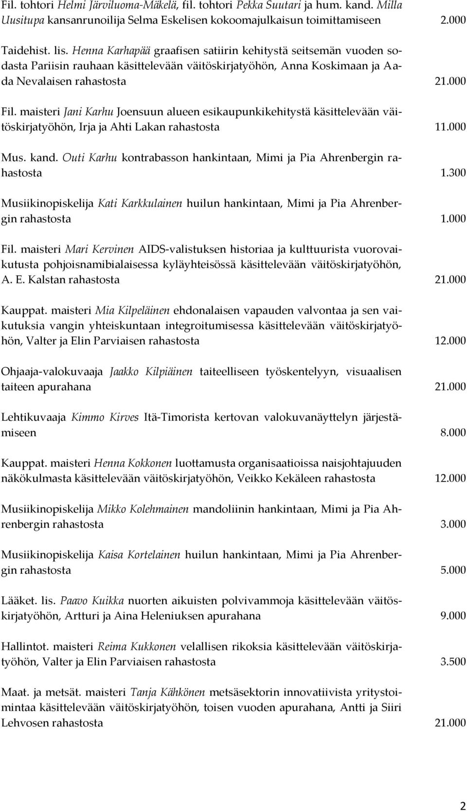 maisteri Jani Karhu Joensuun alueen esikaupunkikehitystä käsittelevään väitöskirjatyöhön, Irja ja Ahti Lakan rahastosta 11.000 Mus. kand.