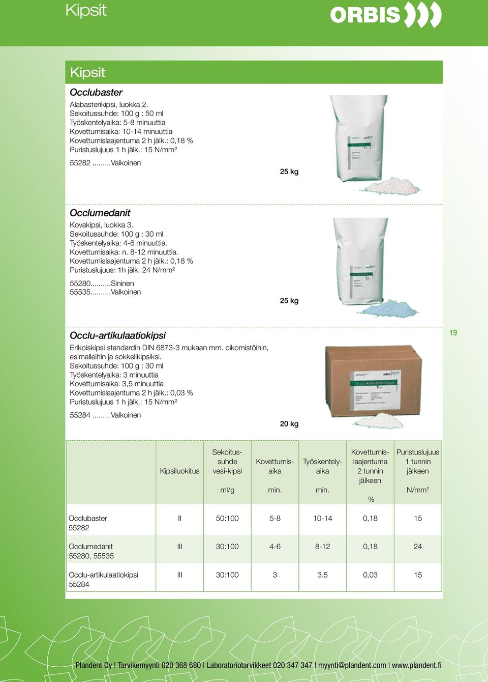 Kovettumislaajentuma 2 h jälk.: 0,18 % Puristuslujuus: 1h jälk. 24 N/mm² 55280...Sininen 55535...Valkoinen 25 kg Occlu-artikulaatiokipsi Erikoiskipsi standardin DIN 6873-3 mukaan mm.