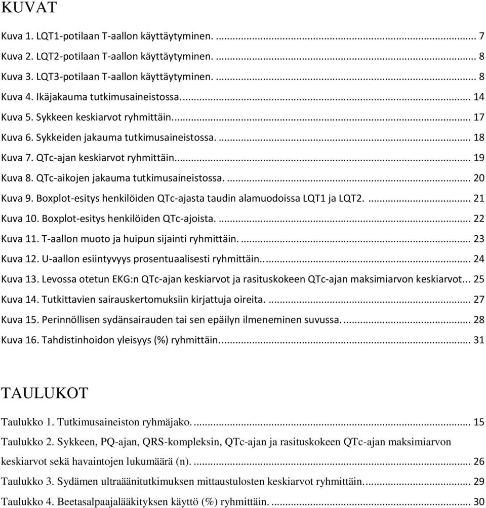 QTc-aikojen jakauma tutkimusaineistossa.... 20 Kuva 9. Boxplot-esitys henkilöiden QTc-ajasta taudin alamuodoissa LQT1 ja LQT2.... 21 Kuva 10. Boxplot-esitys henkilöiden QTc-ajoista.... 22 Kuva 11.