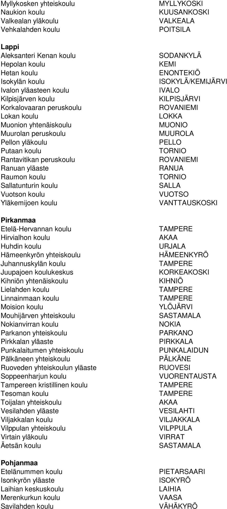 Yläkemijoen koulu Pirkanmaa Etelä-Hervannan koulu Hirvialhon koulu Huhdin koulu Hämeenkyrön yhteiskoulu Juhannuskylän koulu Juupajoen koulukeskus Kihniön yhtenäiskoulu Lielahden koulu Linnainmaan