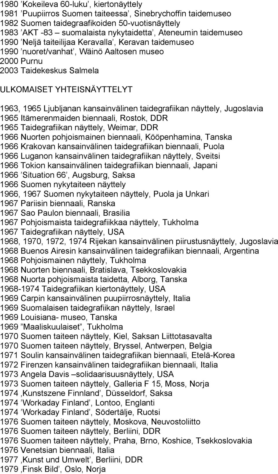 kansainvälinen taidegrafiikan näyttely, Jugoslavia 1965 Itämerenmaiden biennaali, Rostok, DDR 1965 Taidegrafiikan näyttely, Weimar, DDR 1966 Nuorten pohjoismainen biennaali, Kööpenhamina, Tanska 1966