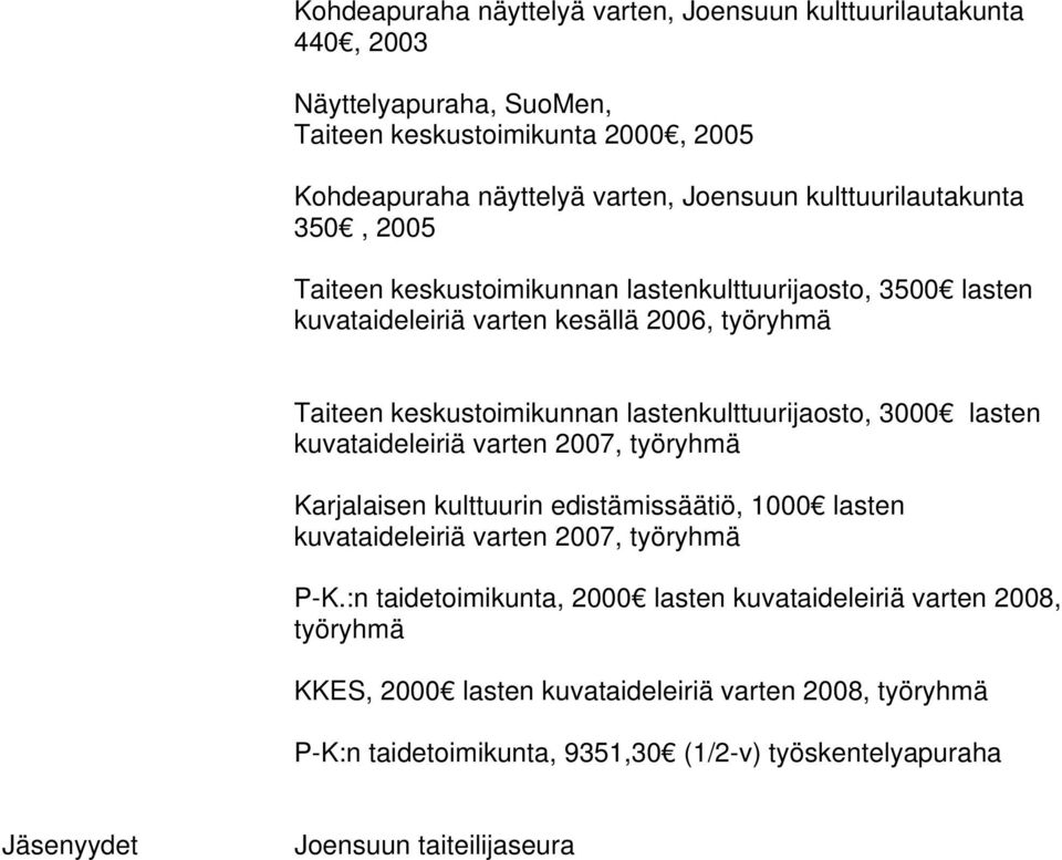 lastenkulttuurijaosto, 3000 lasten kuvataideleiriä varten 2007, työryhmä Karjalaisen kulttuurin edistämissäätiö, 1000 lasten kuvataideleiriä varten 2007, työryhmä P-K.