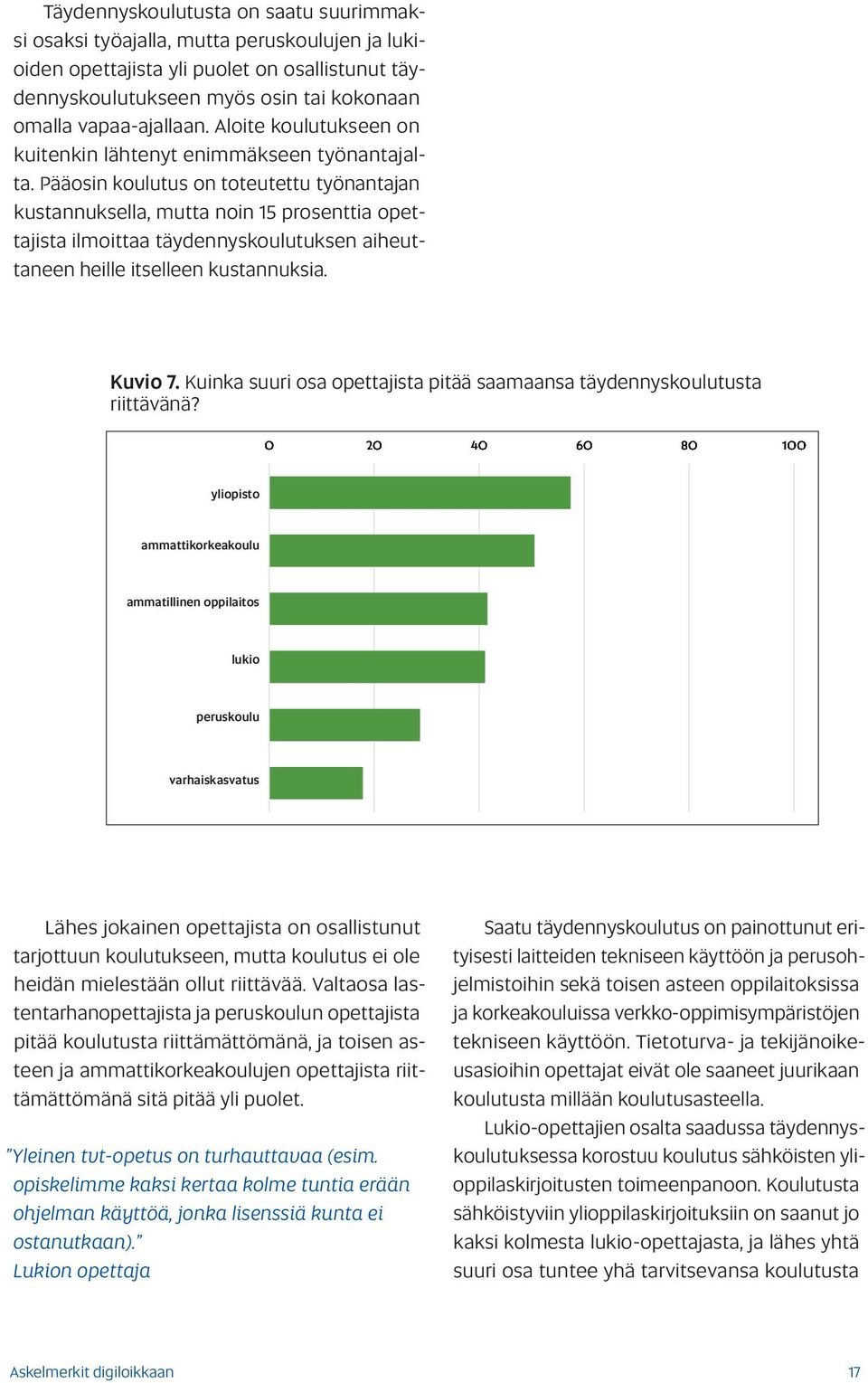 Pääosin koulutus on toteutettu työnantajan kustannuksella, mutta noin 15 prosenttia opettajista ilmoittaa täydennyskoulutuksen aiheuttaneen heille itselleen kustannuksia. Kuvio 7.