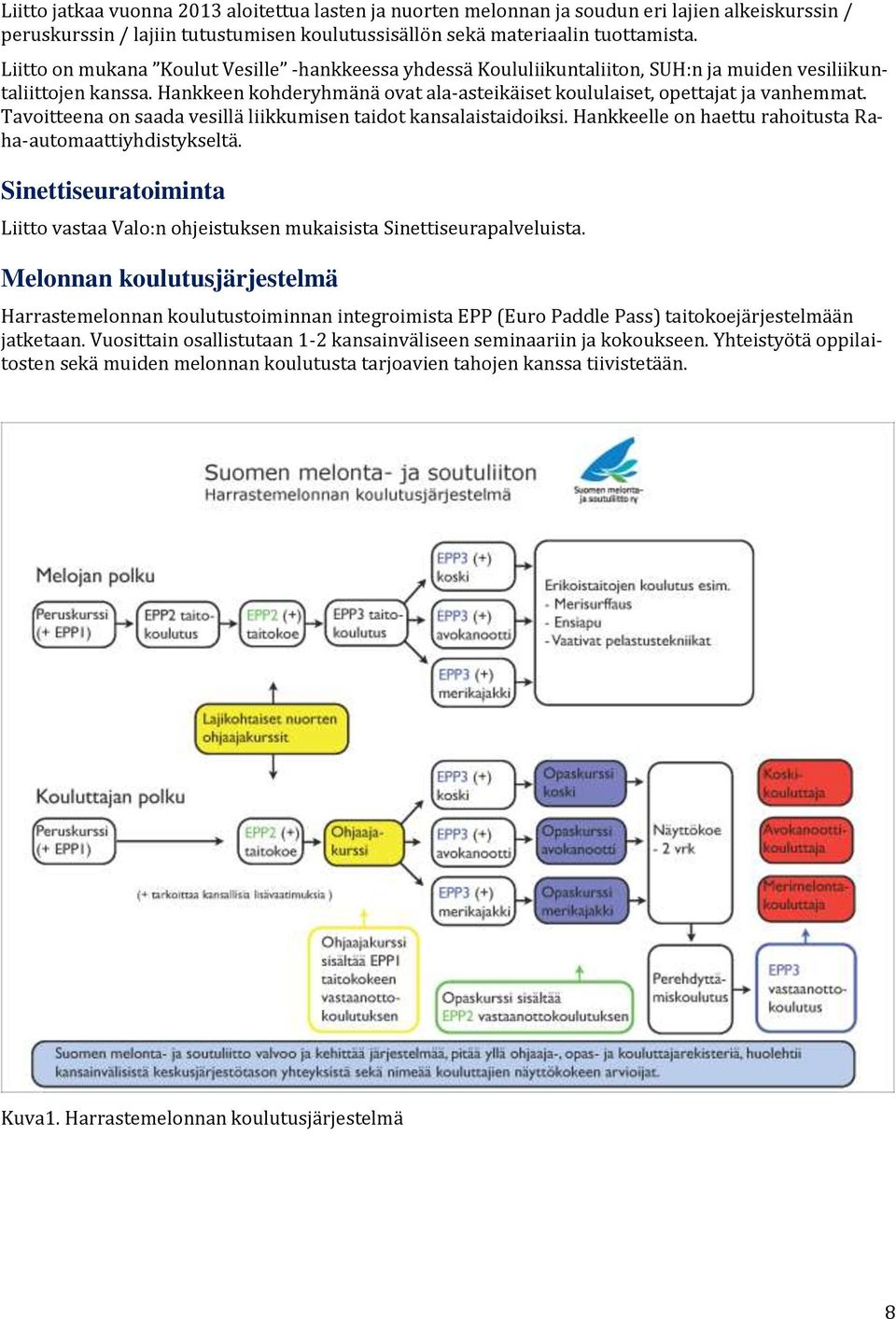 Tavoitteena on saada vesillä liikkumisen taidot kansalaistaidoiksi. Hankkeelle on haettu rahoitusta Raha-automaattiyhdistykseltä.