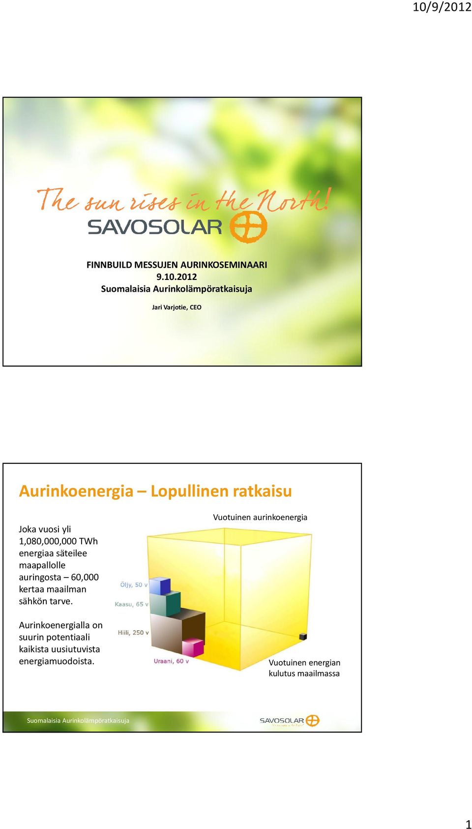 TWh energiaa säteilee maapallolle auringosta 60,000 kertaa maailman sähköntarve.