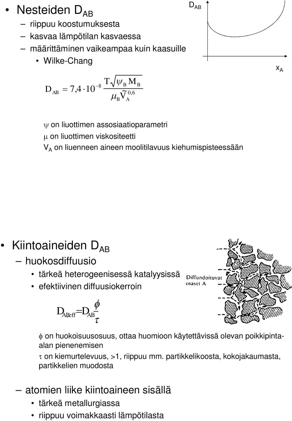 heterogeenisessä katalyysissä efektiivinen diffuusiokerroin D = D AB, eff AB f t f on huokoisuusosuus, ottaa huomioon käytettävissä olevan poikkipintaalan pienenemisen t