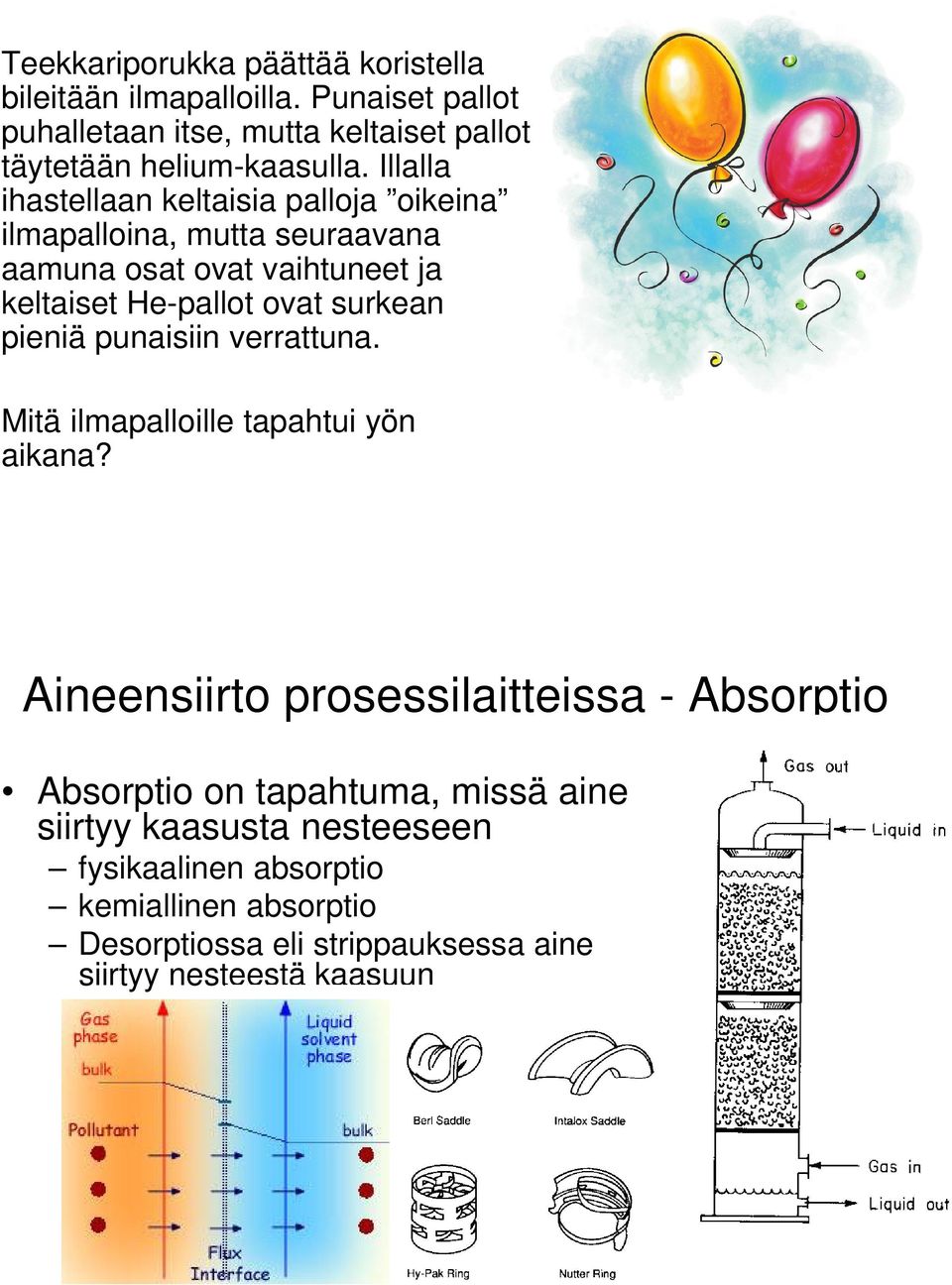 Illalla ihastellaan keltaisia palloja oikeina ilmapalloina, mutta seuraavana aamuna osat ovat vaihtuneet ja keltaiset He-pallot ovat surkean