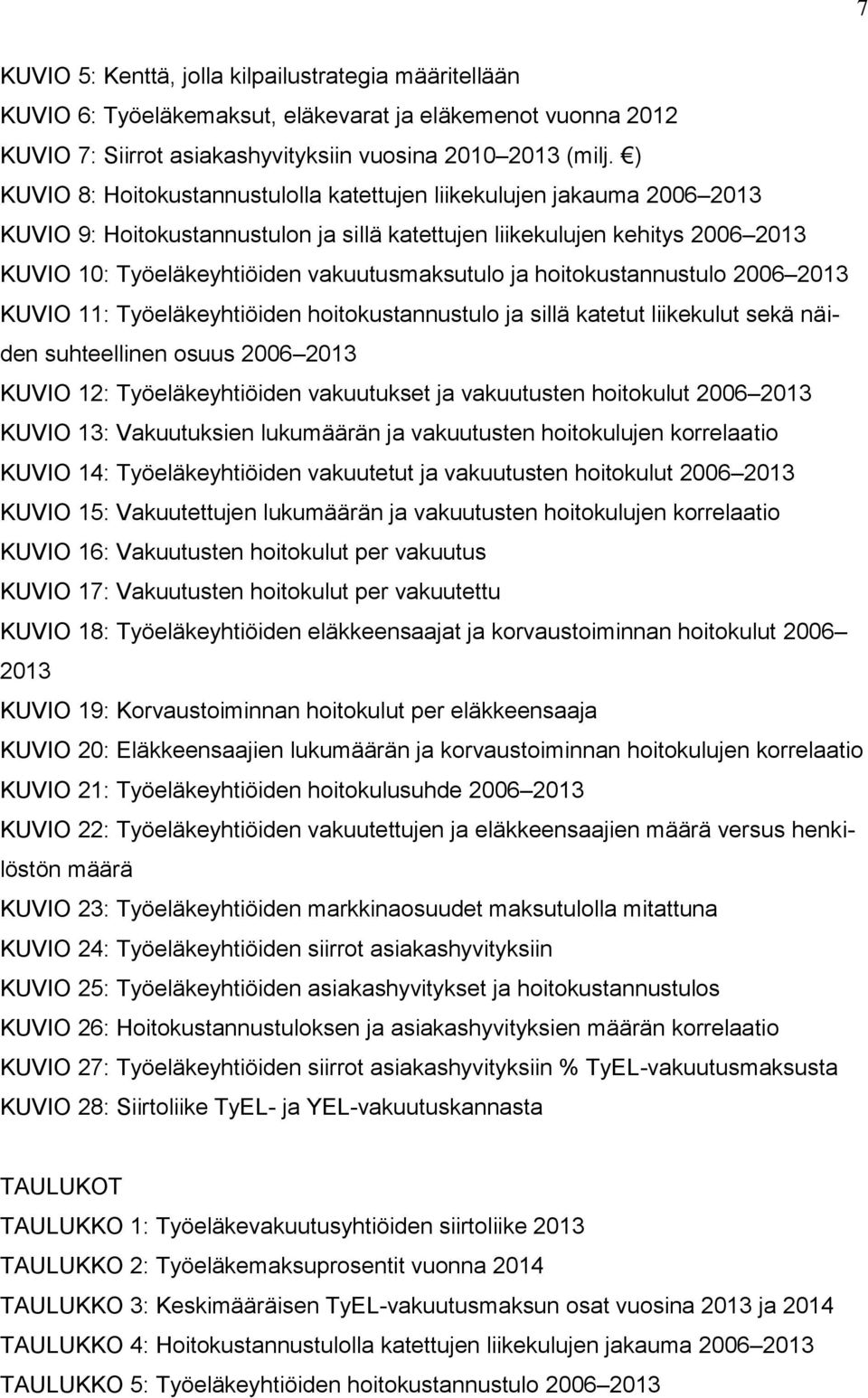 vakuutusmaksutulo ja hoitokustannustulo 2006 2013 KUVIO 11: Työeläkeyhtiöiden hoitokustannustulo ja sillä katetut liikekulut sekä näiden suhteellinen osuus 2006 2013 KUVIO 12: Työeläkeyhtiöiden