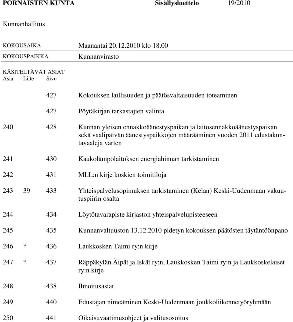 ennakkoäänestyspaikan ja laitosennakkoäänestyspaikan sekä vaalipäivän äänestyspaikkojen määrääminen vuoden 2011 edustakuntavaaleja varten 241 430 Kaukolämpölaitoksen energiahinnan tarkistaminen 242