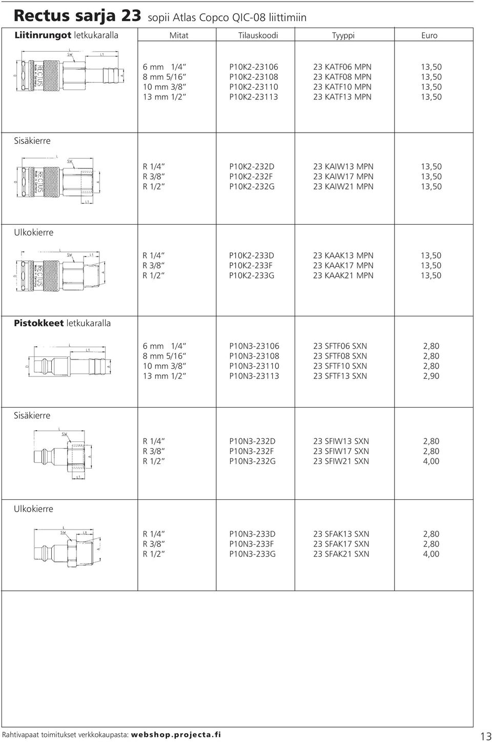 P10K2-233D 23 KAAK13 MPN 13,50 R 3/8 P10K2-233F 23 KAAK17 MPN 13,50 R 1/2 P10K2-233G 23 KAAK21 MPN 13,50 Pistokkeet letkukaralla 6 mm 1/4 P10N3-23106 23 SFTF06 SN 2,80 8 mm 5/16 P10N3-23108 23 SFTF08