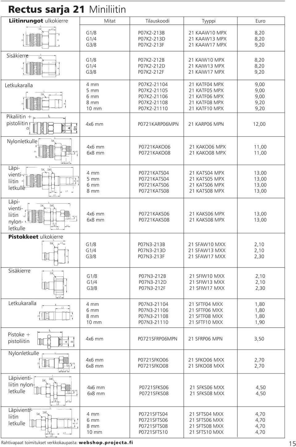 mm P07K2-21106 21 KATF06 MP 9,00 8 mm P07K2-21108 21 KATF08 MP 9,20 10 mm P07K2-21110 21 KATF10 MP 9,20 4x6 mm P0721KARP06MPN 21 KARP06 MPN 12,00 Nylonletkulle 4x6 mm P0721KAKO06 21 KAKO06 MP 11,00