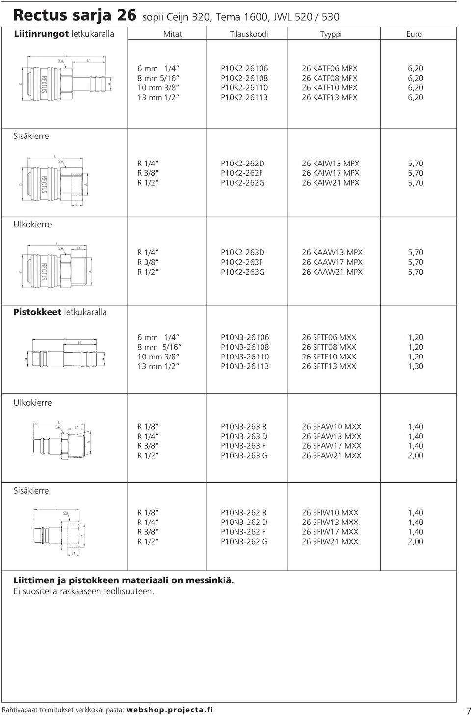 KAAW13 MP 5,70 R 3/8 P10K2-263F 26 KAAW17 MP 5,70 R 1/2 P10K2-263G 26 KAAW21 MP 5,70 Pistokkeet letkukaralla 6 mm 1/4 P10N3-26106 26 SFTF06 M 1,20 8 mm 5/16 P10N3-26108 26 SFTF08 M 1,20 10 mm 3/8
