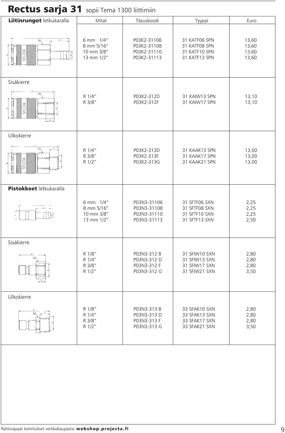 P03K2-313F 31 KAAK17 SPN 13,00 R 1/2 P03K2-313G 31 KAAK21 SPN 13,00 Pistokkeet letkukaralla 6 mm 1/4 P03N3-31106 31 SFTF06 SN 2,25 8 mm 5/16 P03N3-31108 31 SFTF08 SN 2,25 10 mm 3/8 P03N3-31110 31