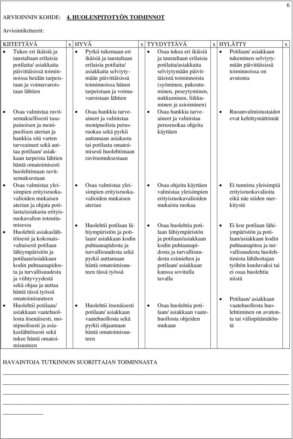 taustaltaan erilaisia potilaita/ asiakkaita selviytymään päivittäisissä toiminnoissa hänen tarpeistaan ja voimavaroistaan Potilaan/ asiakkaan tukeminen selviytymään päivittäisissä toiminnoissa on