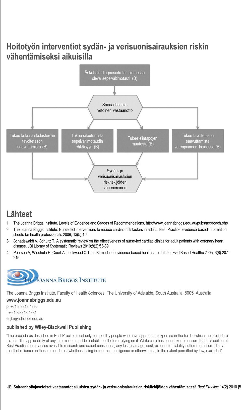 Best Practice: evidence-based information sheets for health professionals 2009; 13(5):1-4. 3. Schadewaldt V, Schultz T.