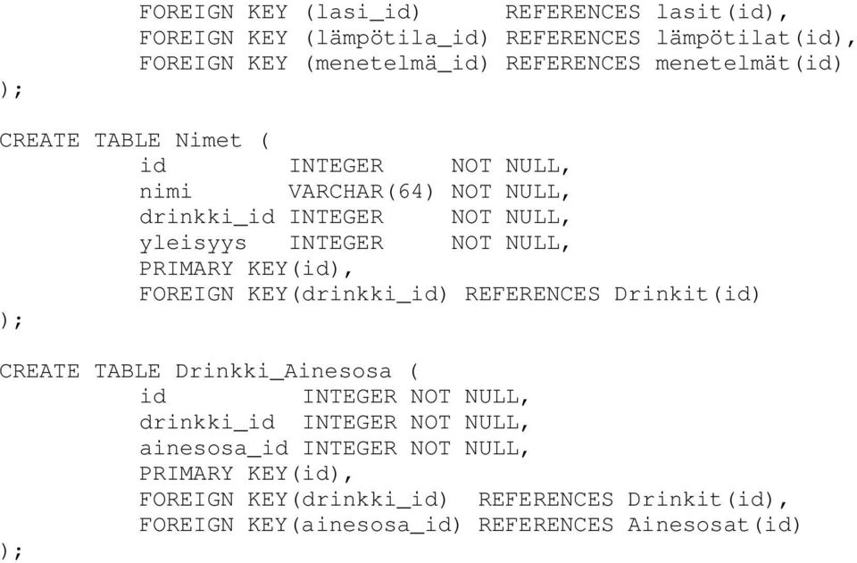 PRIMARY KEY(id), FOREIGN KEY(drinkki_id) REFERENCES Drinkit(id) CREATE TABLE Drinkki_Ainesosa ( id INTEGER NOT NULL, drinkki_id INTEGER NOT