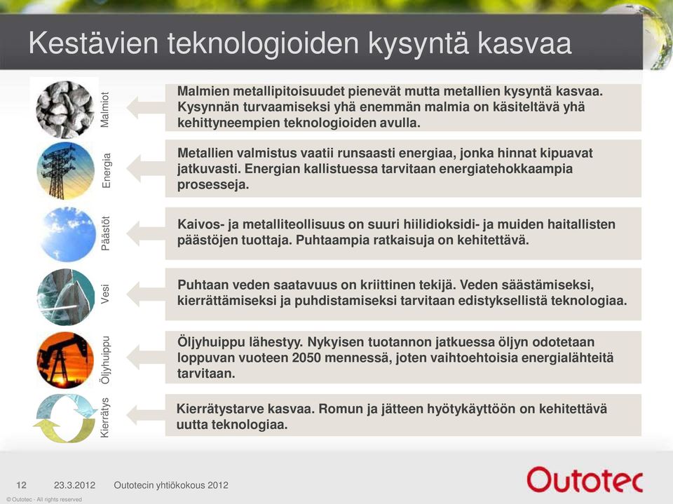 Energian kallistuessa tarvitaan energiatehokkaampia prosesseja. Kaivos- ja metalliteollisuus on suuri hiilidioksidi- ja muiden haitallisten päästöjen tuottaja. Puhtaampia ratkaisuja on kehitettävä.