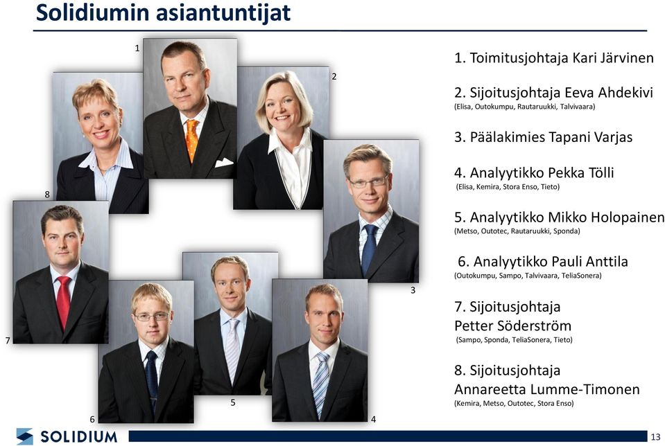 Analyytikko Pekka Tölli (Elisa, Kemira, Stora Enso, Tieto) 5. Analyytikko Mikko Holopainen (Metso, Outotec, Rautaruukki, Sponda) 7 3 6.