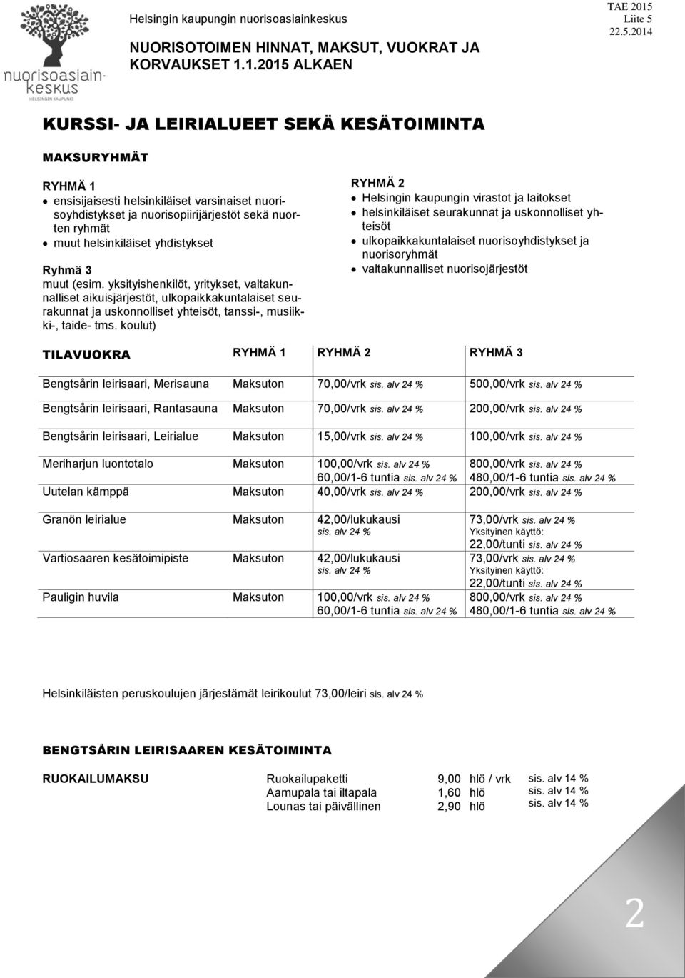 koulut) ulkopaikkakuntalaiset nuorisoyhdistykset ja nuorisoryhmät TILAVUOKRA RYHMÄ 3 Bengtsårin leirisaari, Merisauna Maksuton 70,00/vrk 500,00/vrk Bengtsårin leirisaari, Rantasauna Maksuton