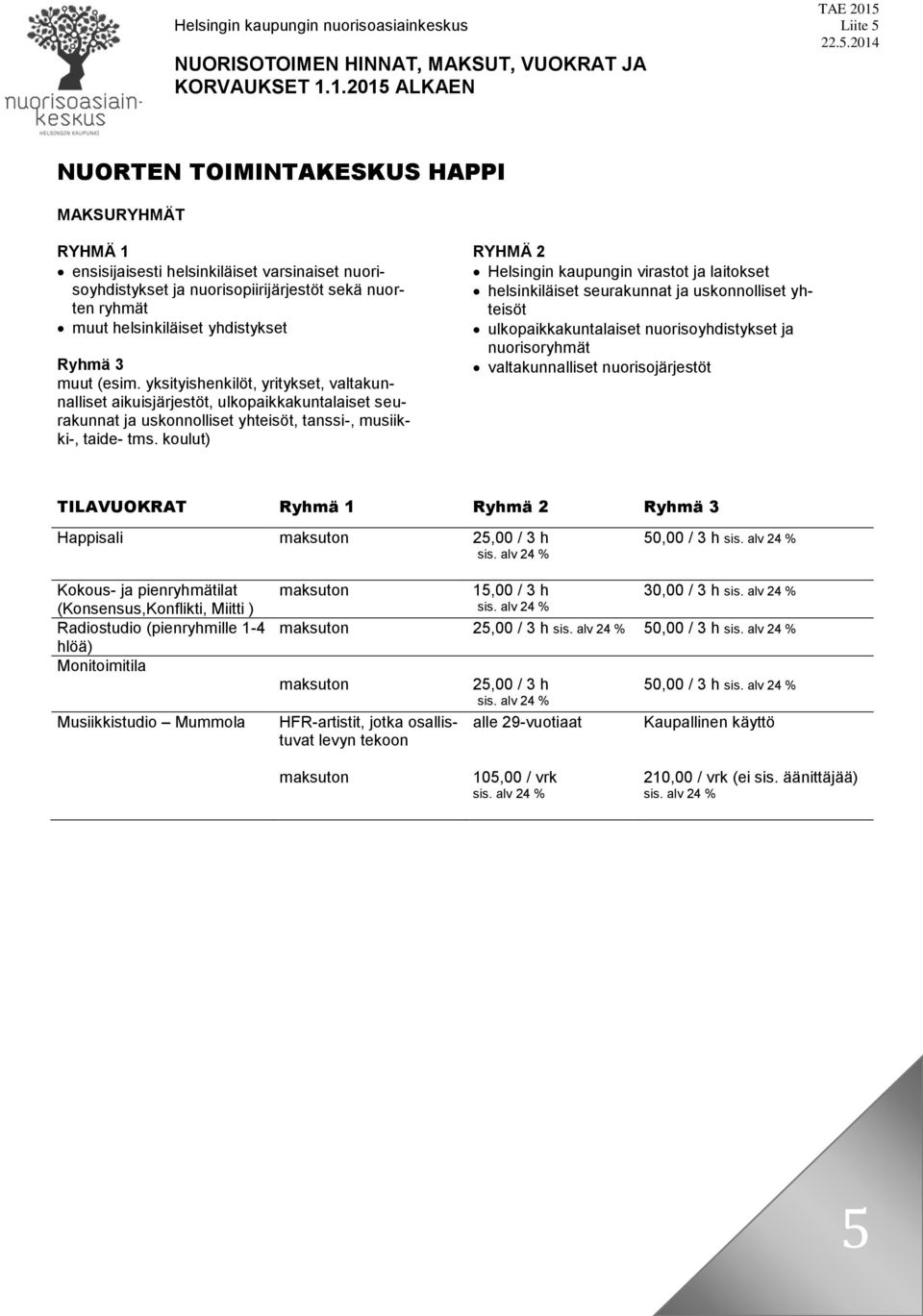 koulut) ulkopaikkakuntalaiset nuorisoyhdistykset ja nuorisoryhmät TILAVUOKRAT Ryhmä 1 Ryhmä 2 Happisali 25,00 / 3 h 50,00 / 3 h Kokous- ja pienryhmätilat