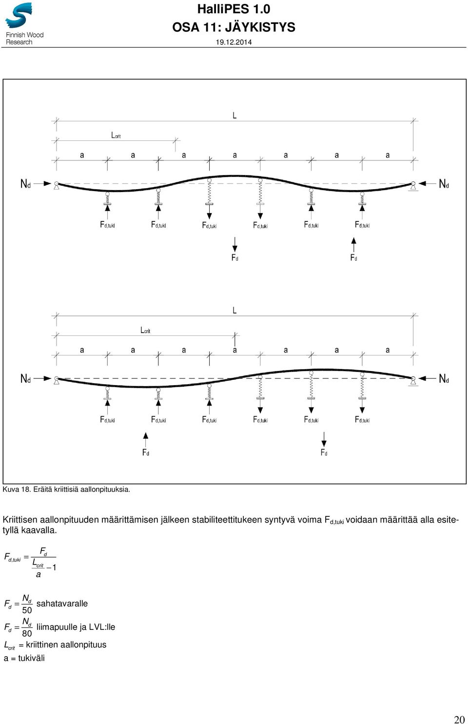 voima F d,tuki voidaan määrittää alla esitetyllä kaavalla.