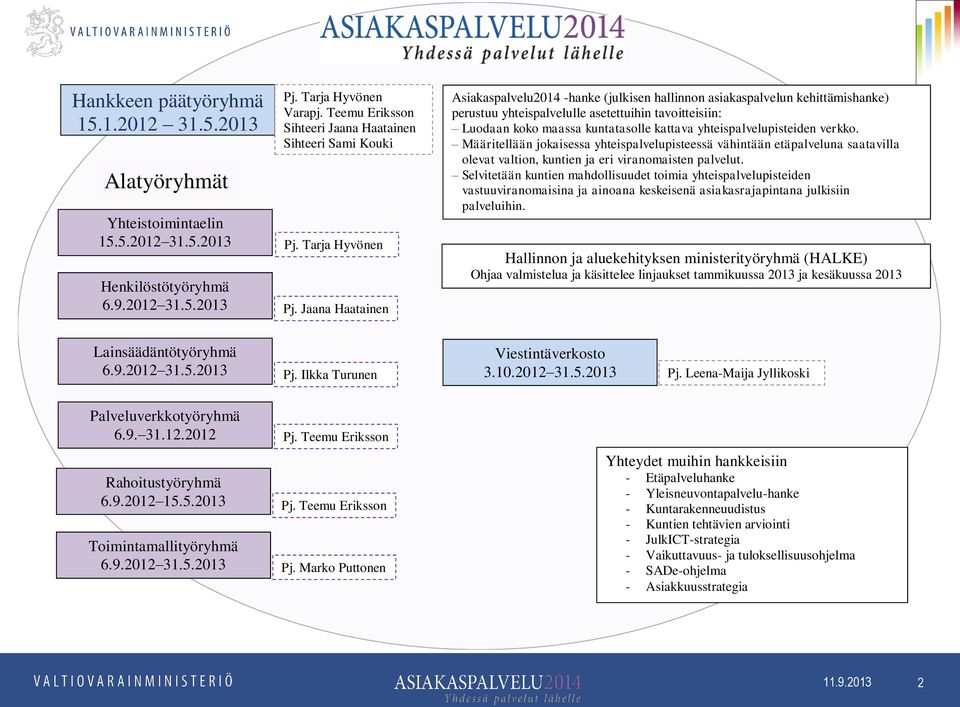 Jaana Haatainen Asiakaspalvelu2014 -hanke (julkisen hallinnon asiakaspalvelun kehittämishanke) perustuu yhteispalvelulle asetettuihin tavoitteisiin: Luodaan koko maassa kuntatasolle kattava