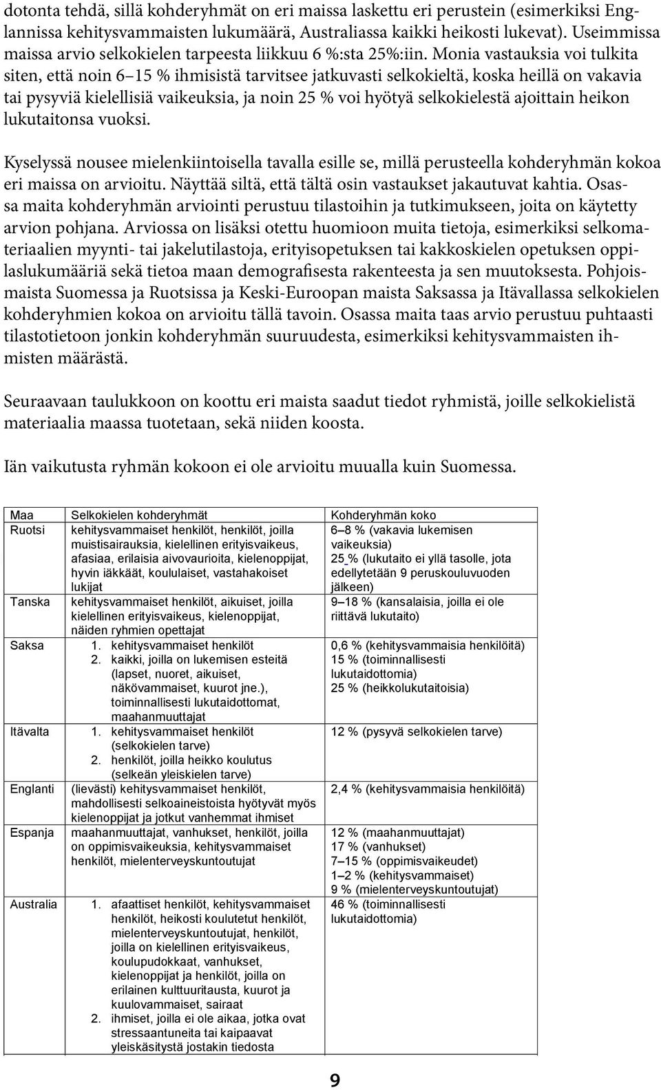 Monia vastauksia voi tulkita siten, että noin 6 15 % ihmisistä tarvitsee jatkuvasti selkokieltä, koska heillä on vakavia tai pysyviä kielellisiä vaikeuksia, ja noin 25 % voi hyötyä selkokielestä