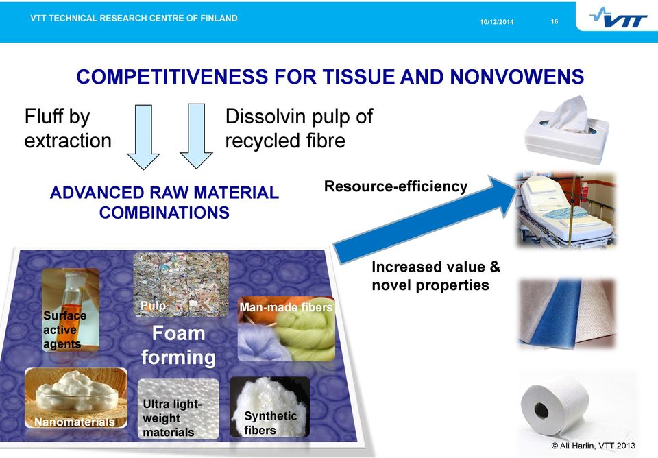 Resource-efficiency Increased value & novel properties Surface active agents