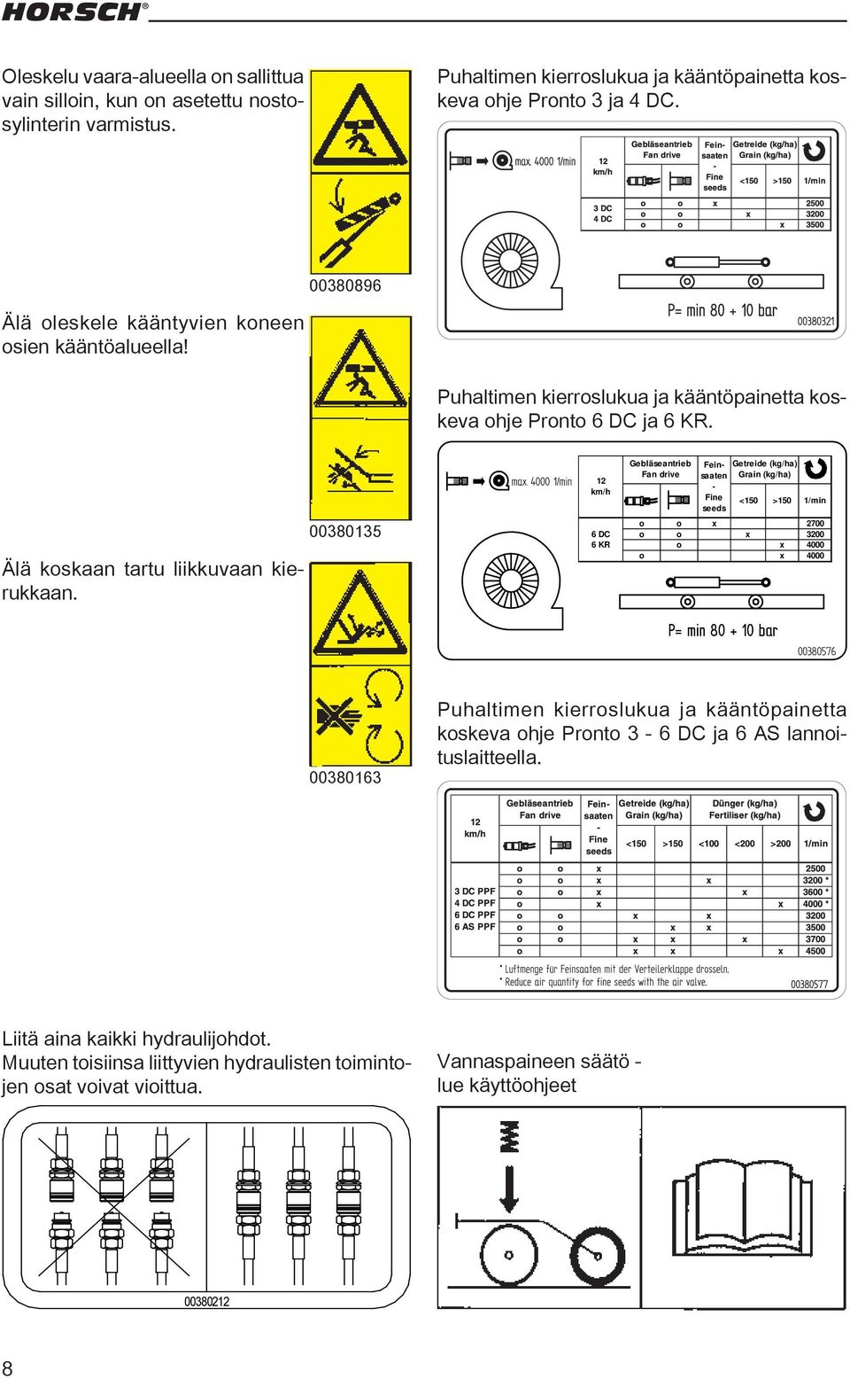 00380135 00380163 Auftrag: Maßstab: Erstelldatum: Farben: Prog.