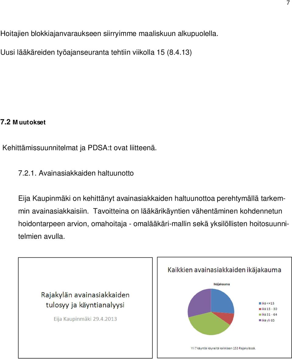 2 Muutokset Kehittämissuunnitelmat ja PDSA:t ovat liitteenä. 7.2.1.