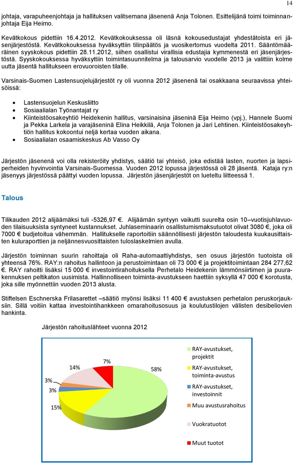 Sääntömääräinen syyskokous pidettiin 28.11.2012, siihen osallistui virallisia edustajia kymmenestä eri jäsenjärjestöstä.