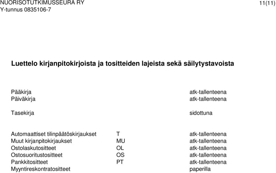 tilinpäätöskirjaukset T atk-tallenteena Muut kirjanpitokirjaukset MU atk-tallenteena Ostolaskutositteet