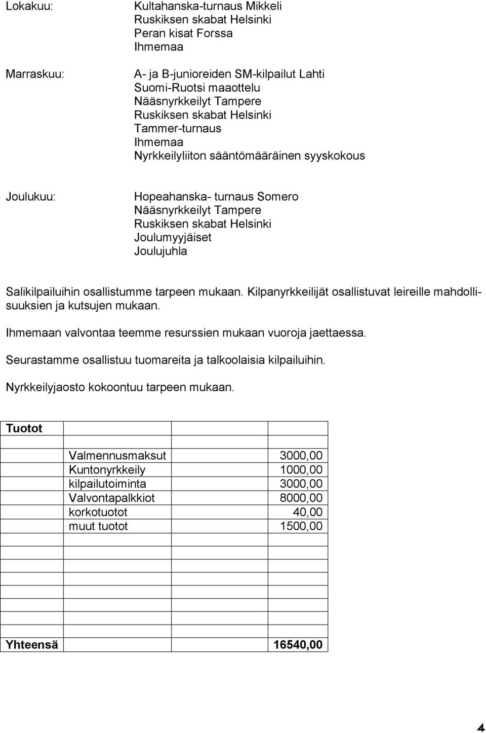 Kilpanyrkkeilijät osallistuvat leireille mahdollisuuksien ja kutsujen mukaan. n valvontaa teemme resurssien mukaan vuoroja jaettaessa.