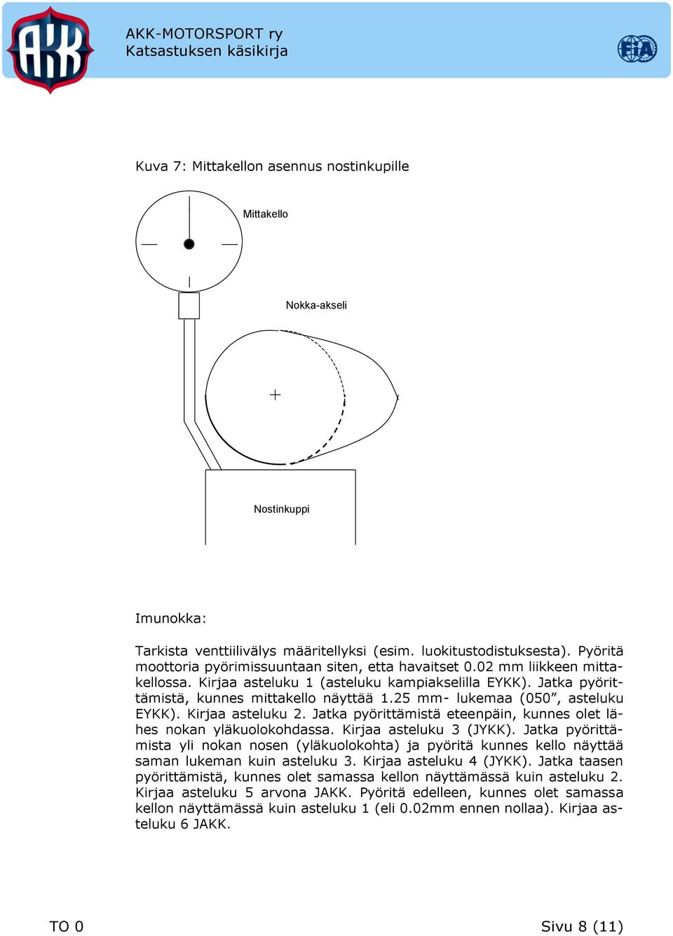 25 mm- lukemaa (050, asteluku EYKK). Kirjaa asteluku 2. Jatka pyörittämistä eteenpäin, kunnes olet lähes nokan yläkuolokohdassa. Kirjaa asteluku 3 (JYKK).