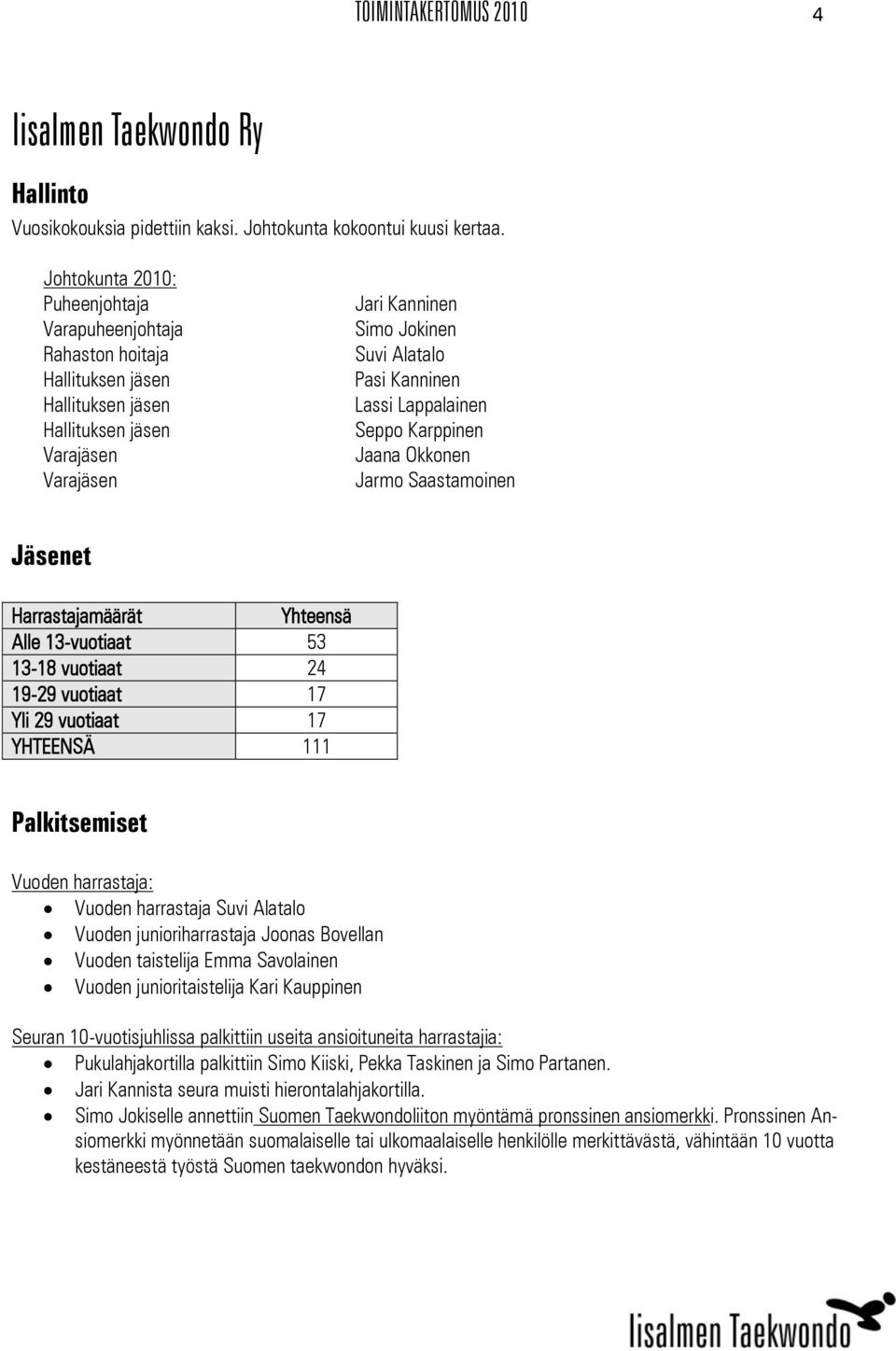 Lappalainen Seppo Karppinen Jaana Okkonen Jarmo Saastamoinen Jäsenet Harrastajamäärät Yhteensä Alle 13-vuotiaat 53 13-18 vuotiaat 24 19-29 vuotiaat 17 Yli 29 vuotiaat 17 YHTEENSÄ 111 Palkitsemiset