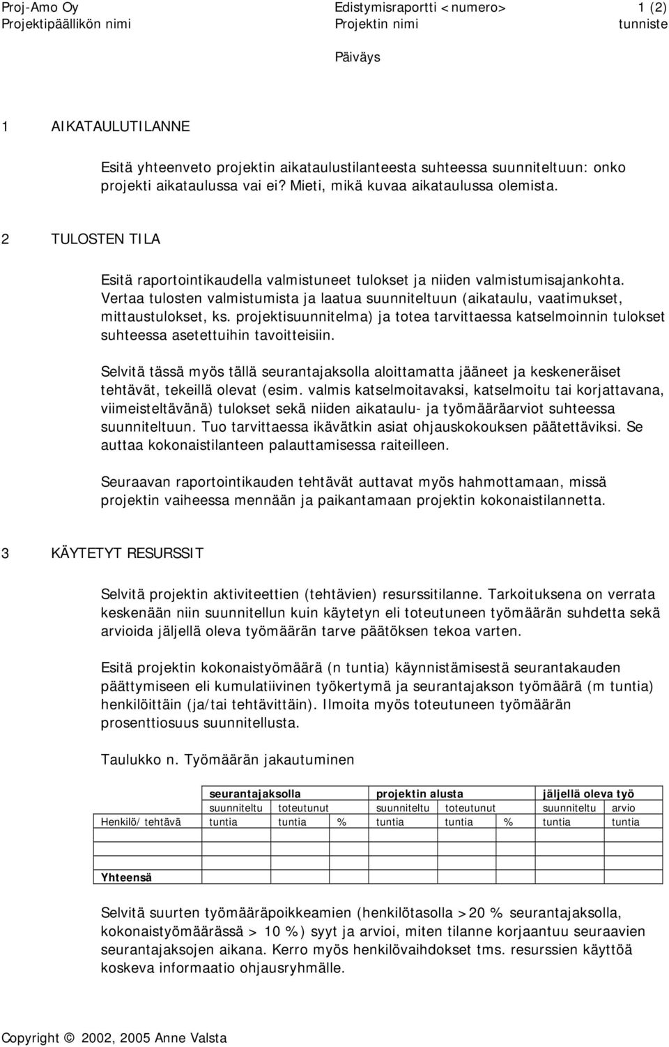 Vertaa tulosten valmistumista ja laatua suunniteltuun (aikataulu, vaatimukset, mittaustulokset, ks.