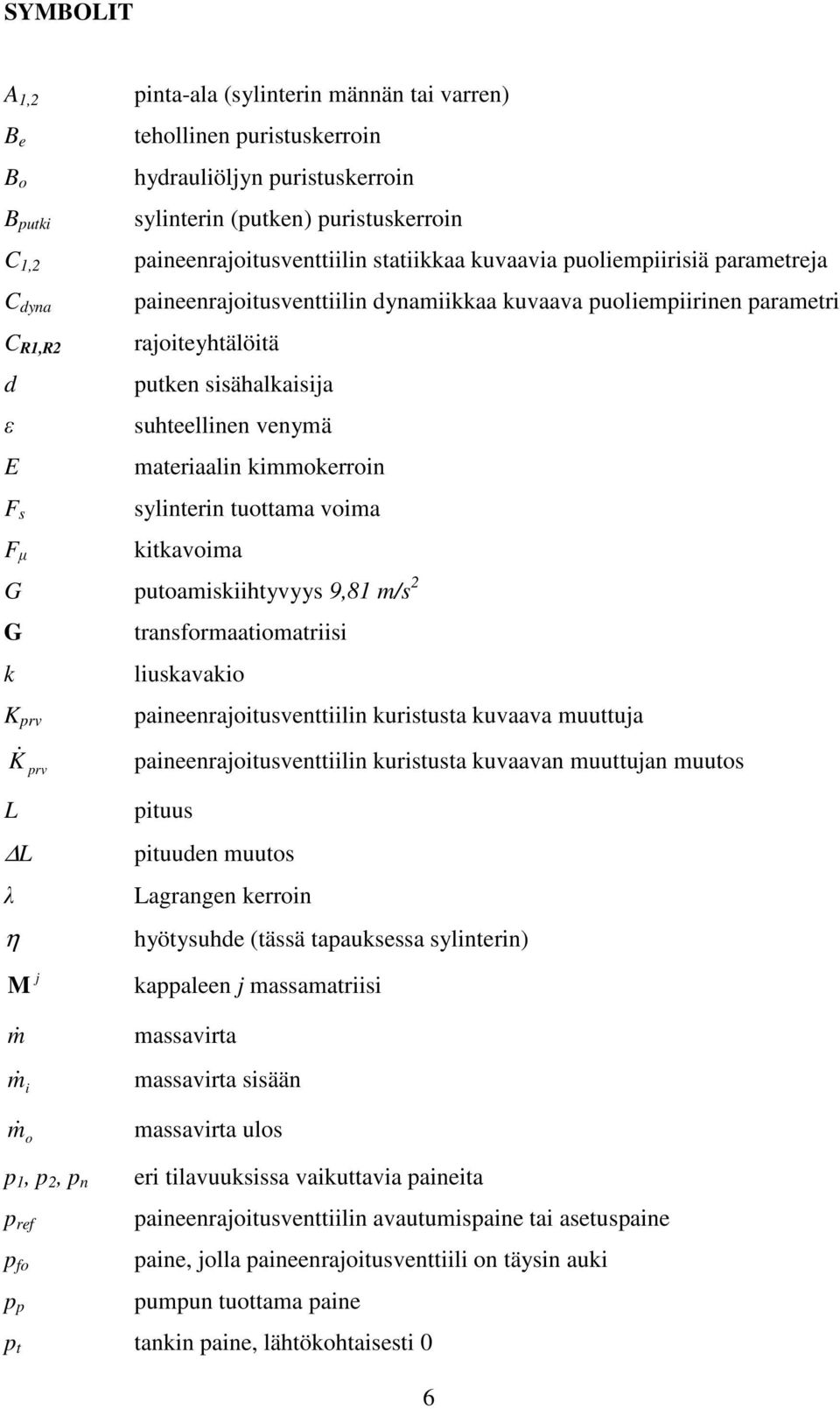 venymä materiaalin kimmokerroin sylinterin tuottama voima kitkavoima G putoamiskiihtyvyys 9,81 m/s 2 G transformaatiomatriisi k liuskavakio K prv K & prv paineenrajoitusventtiilin kuristusta kuvaava