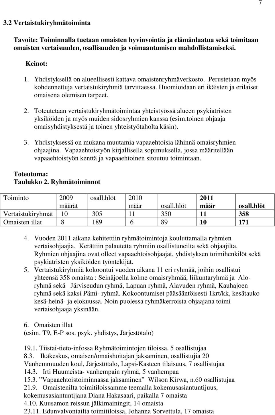 Toteutetaan vertaistukiryhmätoimintaa yhteistyössä alueen psykiatristen yksiköiden ja myös muiden sidosryhmien kanssa (esim.toinen ohjaaja omaisyhdistyksestä ja toinen yhteistyötaholta käsin). 3.