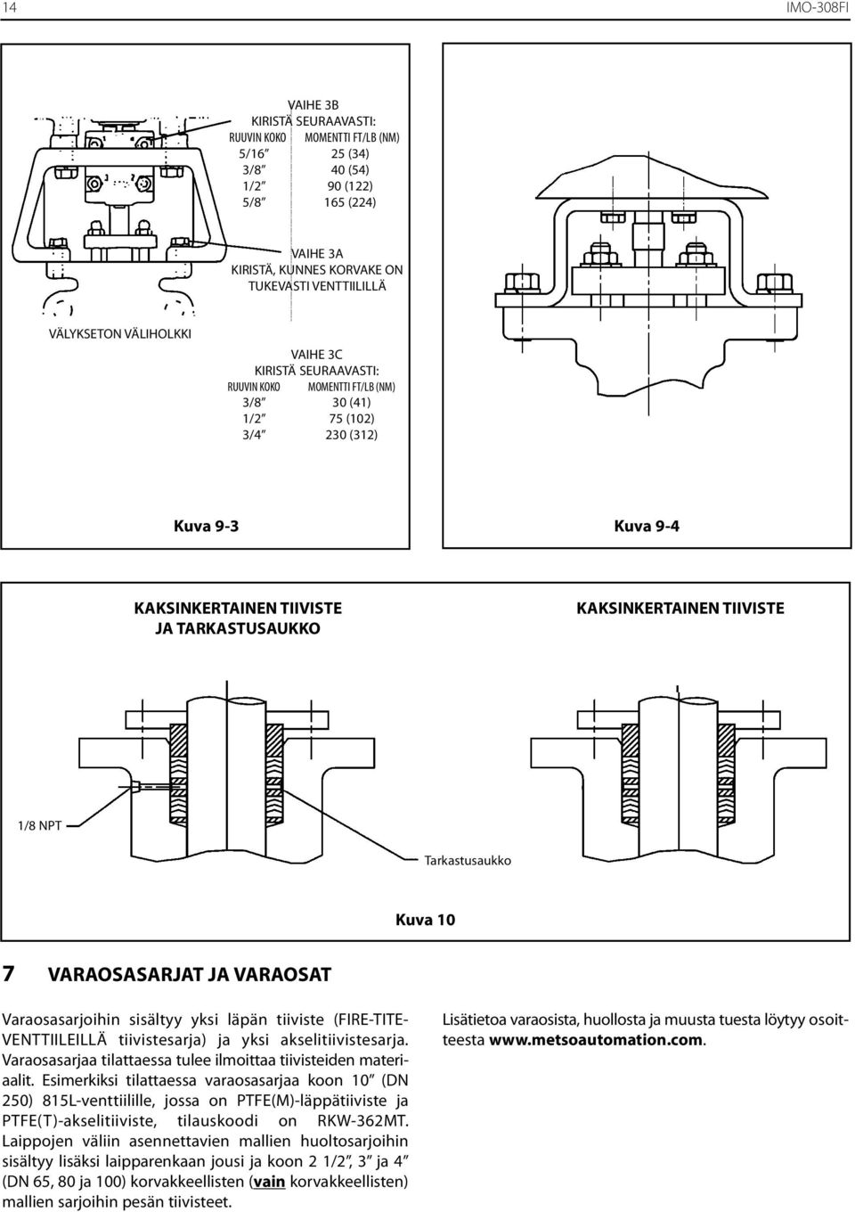 1/8 NPT Tarkastusaukko Kuva 10 7 VARAOSASARJAT JA VARAOSAT Varaosasarjoihin sisältyy yksi läpän tiiviste (FIRE-TITE- VENTTIILEILLÄ tiivistesarja) ja yksi akselitiivistesarja.