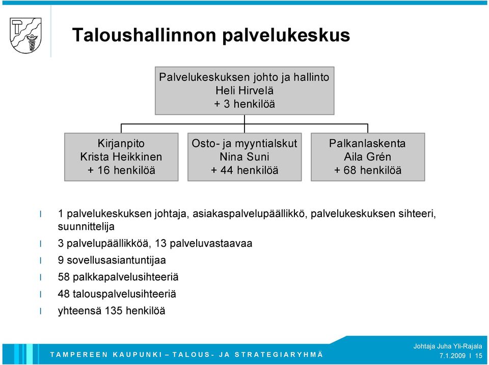 palvelukeskuksen johtaja, asiakaspalvelupäällikkö, palvelukeskuksen sihteeri, suunnittelija 3 palvelupäällikköä, 13