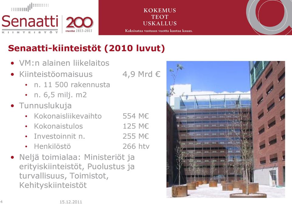 m2 Tunnuslukuja Kokonaisliikevaihto 554 M Kokonaistulos 125 M Investoinnit n.
