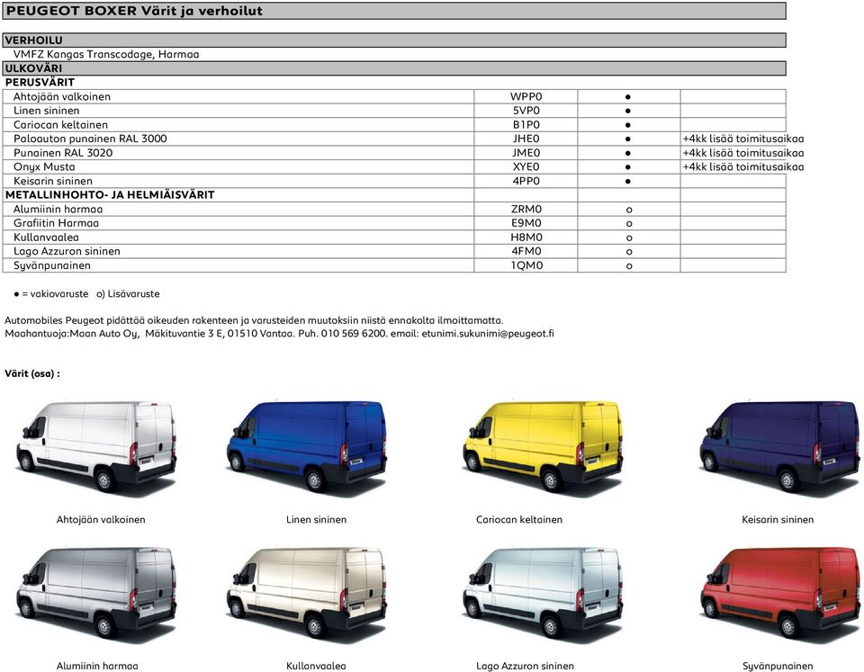 Harmaa E9M0 o Kullanvaalea H8M0 o Lago Azzuron sininen 4FM0 o Syvänpunainen 1QM0 o = vakiovaruste o) Lisävaruste Automobiles Peugeot pidättää oikeuden rakenteen ja varusteiden muutoksiin niistä
