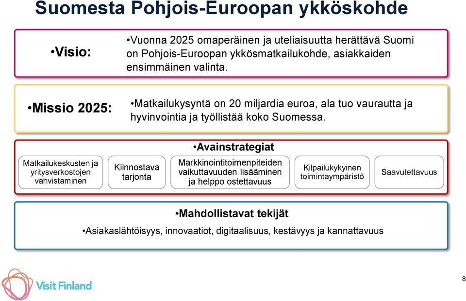 Avainstrategiat Matkailukeskusten ja yritysverkostojen vahvistaminen Kiinnostava tarjonta Markkinointitoimenpiteiden vaikuttavuuden lisääminen ja