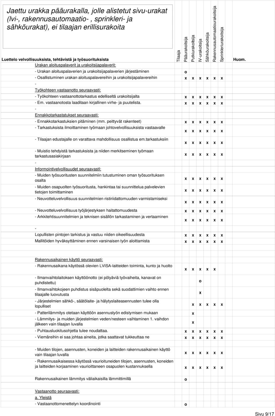 seuraavasti: Työkhteen vastaantttarkastus edelliseltä urakitsijalta Em. vastaantsta laaditaan kirjallinen virhe ja puutelista. Ennakktarkastatukset seuraavasti: Ennakktarkastuksien pitäminen (mm.