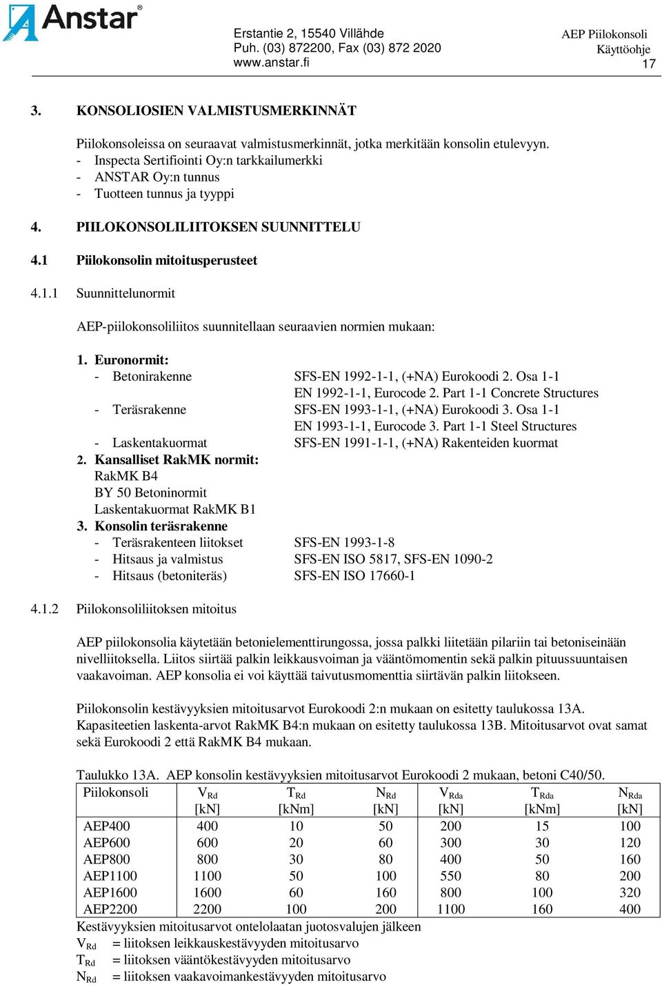 Piilokonsolin mitoitusperusteet 4.1.1 Suunnittelunormit AEP-piilokonsoliliitos suunnitellaan seuraavien normien mukaan: 1. Euronormit: - Betonirakenne SFS-EN 1992-1-1, (+NA) Eurokoodi 2.
