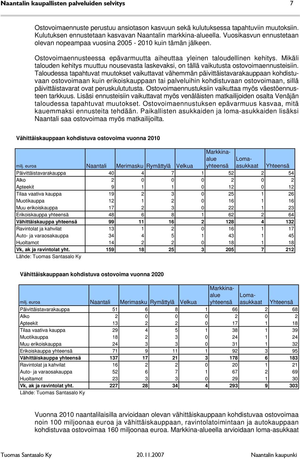 Mikäli talouden kehitys muuttuu nousevasta laskevaksi, on tällä vaikutusta ostovoimaennusteisiin.