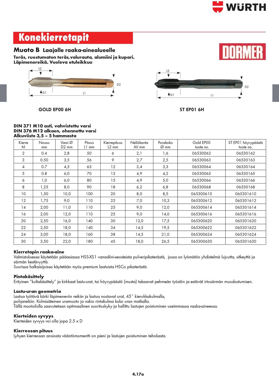 Kierrepituus L2 Neliökanta AV Porakoko Ø Gold EP00 tuote no. ST EP01 höyrypäästö tuote no. 2 0.4 2,8 50 6 2,1 1,6 06530062 06530162 3 0.50 3,5 56 9 2,7 2,5 06530063 06530163 4 0.